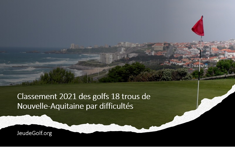 Classement 2021 des golfs 18 trous en Nouvelle-Aquitaine par difficultés